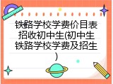 铁路学校学费价目表招收初中生(初中生铁路学校学费及招生)