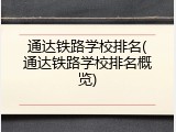 通达铁路学校排名(通达铁路学校排名概览)