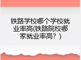 铁路学校哪个学校就业率高(铁路院校哪家就业率高？)