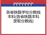 各省铁路学校分数线本科(各省铁路本科录取分数线)