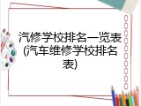 汽修学校排名一览表(汽车维修学校排名表)