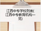 江西中专学校列表(江西中专教育机构一览)