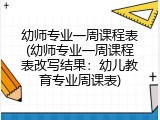 幼师专业一周课程表(幼师专业一周课程表改写结果：幼儿教育专业周课表)