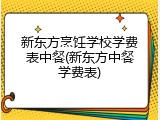 新东方烹饪学校学费表中餐(新东方中餐学费表)