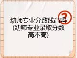 幼师专业分数线高吗(幼师专业录取分数高不高)
