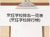 烹饪学校排名一览表(烹饪学校排行榜)