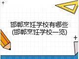 邯郸烹饪学校有哪些(邯郸烹饪学校一览)