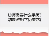 幼师需要什么学历(幼教资格学历要求)