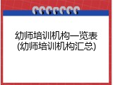 幼师培训机构一览表(幼师培训机构汇总)