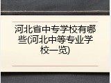 河北省中专学校有哪些(河北中等专业学校一览)