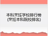 本科烹饪学校排行榜(烹饪本科院校排名)