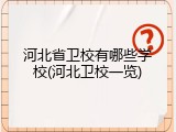 河北省卫校有哪些学校(河北卫校一览)