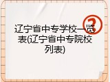 辽宁省中专学校一览表(辽宁省中专院校列表)