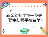 新余幼师学校一览表(新余幼师学校名单)