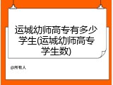 运城幼师高专有多少学生(运城幼师高专学生数)