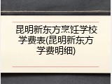 昆明新东方烹饪学校学费表(昆明新东方学费明细)