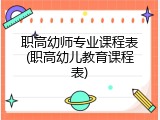 职高幼师专业课程表(职高幼儿教育课程表)
