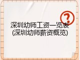 深圳幼师工资一览表(深圳幼师薪资概览)