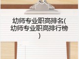 幼师专业职高排名(幼师专业职高排行榜)