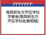 南昌新东方烹饪学校学费表(南昌新东方烹饪学校收费明细)