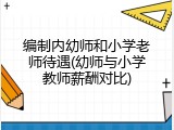编制内幼师和小学老师待遇(幼师与小学教师薪酬对比)