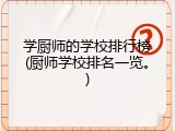 学厨师的学校排行榜(厨师学校排名一览。)