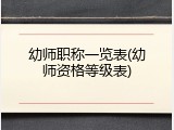 幼师职称一览表(幼师资格等级表)