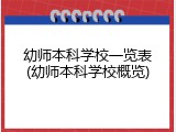 幼师本科学校一览表(幼师本科学校概览)