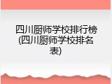 四川厨师学校排行榜(四川厨师学校排名表)