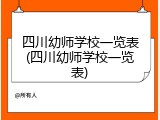 四川幼师学校一览表(四川幼师学校一览表)