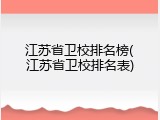 江苏省卫校排名榜(江苏省卫校排名表)