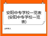 安阳中专学校一览表(安阳中专学校一览表)