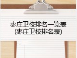 枣庄卫校排名一览表(枣庄卫校排名表)