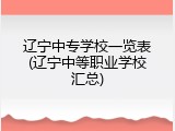 辽宁中专学校一览表(辽宁中等职业学校汇总)