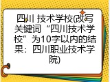 四川 技术学校(改写关键词&ldquo;四川技术学校&rdquo;为10字以内的结果：四川职业技术学院)
