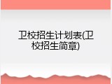 卫校招生计划表(卫校招生简章)