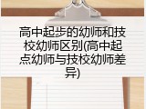 高中起步的幼师和技校幼师区别(高中起点幼师与技校幼师差异)