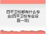 四平卫校都有什么专业(四平卫校专业设置一览)