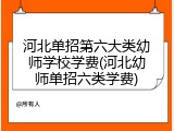 河北单招第六大类幼师学校学费(河北幼师单招六类学费)