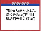 四川省幼师专业本科院校分数线("四川本科幼师专业录取线")