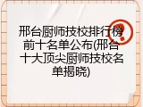 邢台厨师技校排行榜前十名单公布(邢台十大顶尖厨师技校名单揭晓)