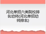 河北单招六类院校排名幼师(河北单招幼师排名)