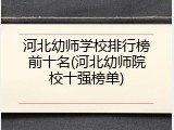 河北幼师学校排行榜前十名(河北幼师院校十强榜单)