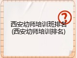 西安幼师培训班排名(西安幼师培训排名)