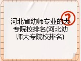 河北省幼师专业的大专院校排名(河北幼师大专院校排名)