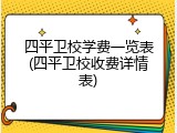 四平卫校学费一览表(四平卫校收费详情表)