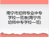 南宁市幼师专业中专学校一览表(南宁市幼师中专学校一览)
