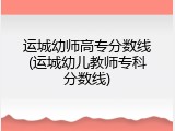 运城幼师高专分数线(运城幼儿教师专科分数线)