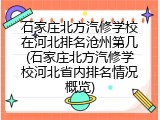 石家庄北方汽修学校在河北排名沧州第几(石家庄北方汽修学校河北省内排名情况概览)