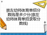 崇左幼师体育单招分数线是多少分(崇左幼师体育单招录取分数线)